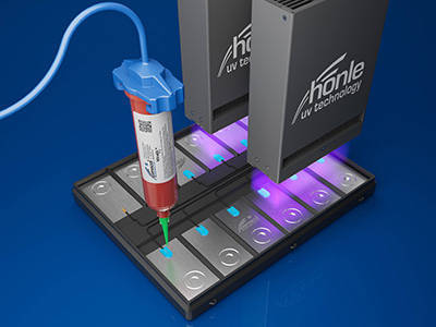 Colles industrielles